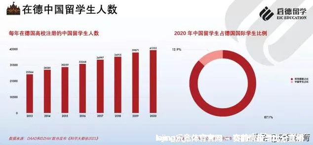 解决方案