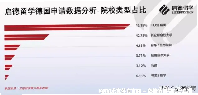 问题解答站 - 乐竞官网